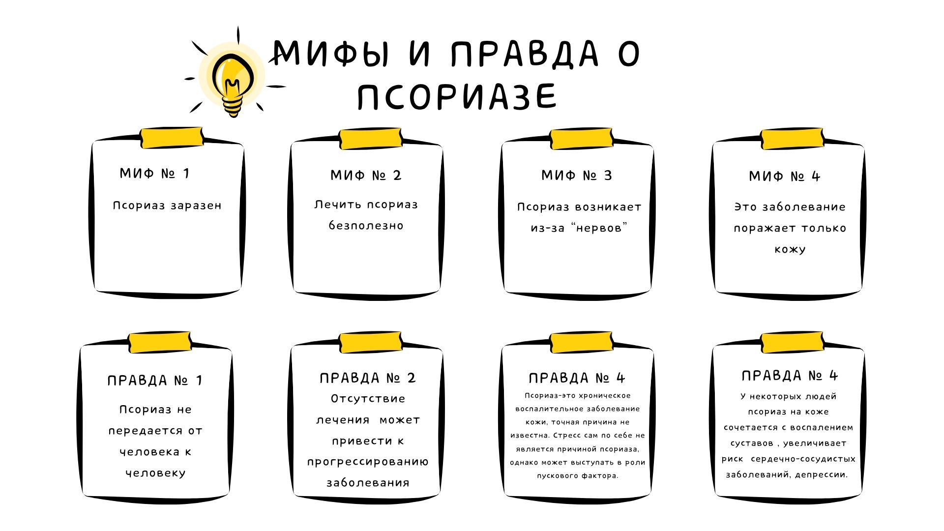 Псориаз Псориаз